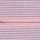 blinde rits 22 cm (kleur 749) baby rose 