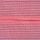 blinde rits 22 cm (kleur 798) rose